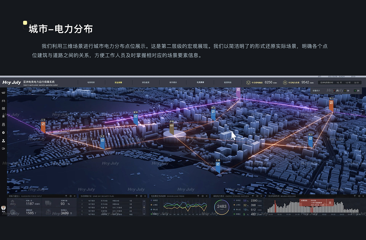亚洲电竞电力保障系统-数据可视化（图ZMjc5MzAwNDA4） - 软件界面 - 站酷设计师七月你好数字科技原创素材 - 站酷ZCOOL