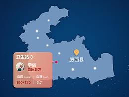 数据
