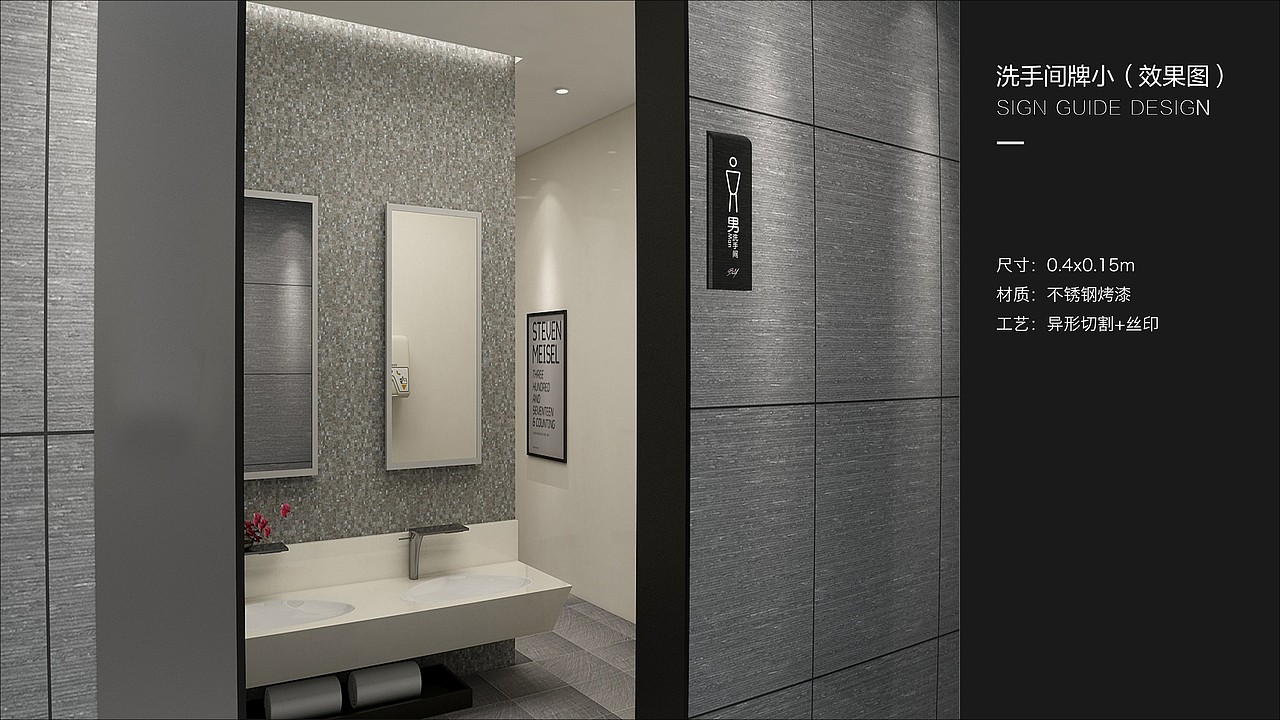 百益时代广场导视系统设计方案（图ZMjc5MTUwNjA4） - 其他平面 - 站酷设计师德尔塔天爪原创素材 - 站酷ZCOOL