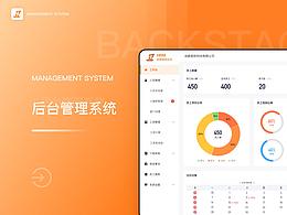 B端
