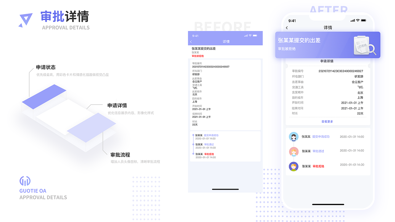OA移动端（图ZMjkzMDMxMzQw） - 软件界面 - 站酷设计师妖怪创想原创素材 - 站酷ZCOOL