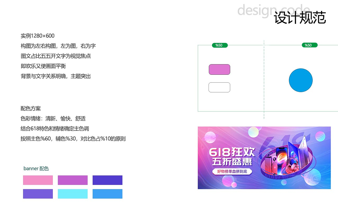 BANNER作品整理