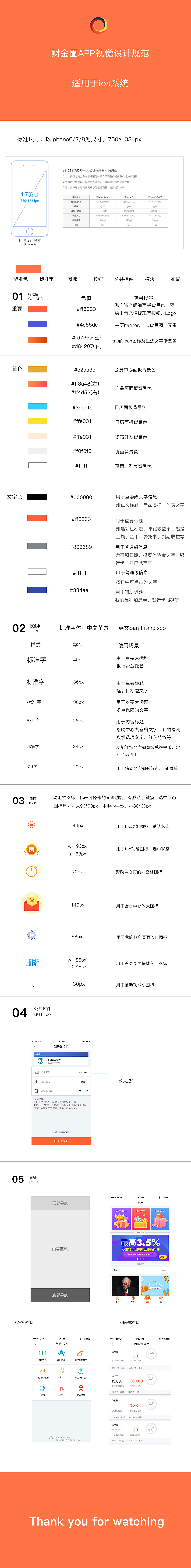 财金圈app设计规范（图ZMTQ3MjIwNTgw） - APP界面 - 站酷设计师shuiningmo原创素材 - 站酷ZCOOL