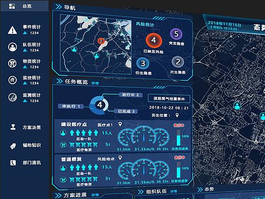 大屏信息可视化研究