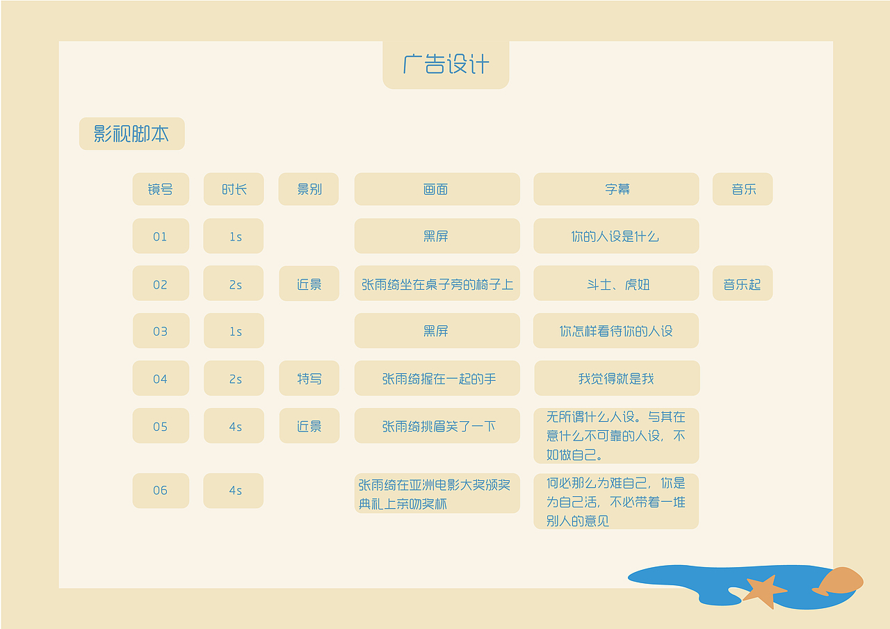 “与你无干”伊贝诗品牌营销策划案（图ZMTg1NzM5ODY0） - 文案/策划 - 站酷设计师Zoe0122原创素材 - 站酷ZCOOL