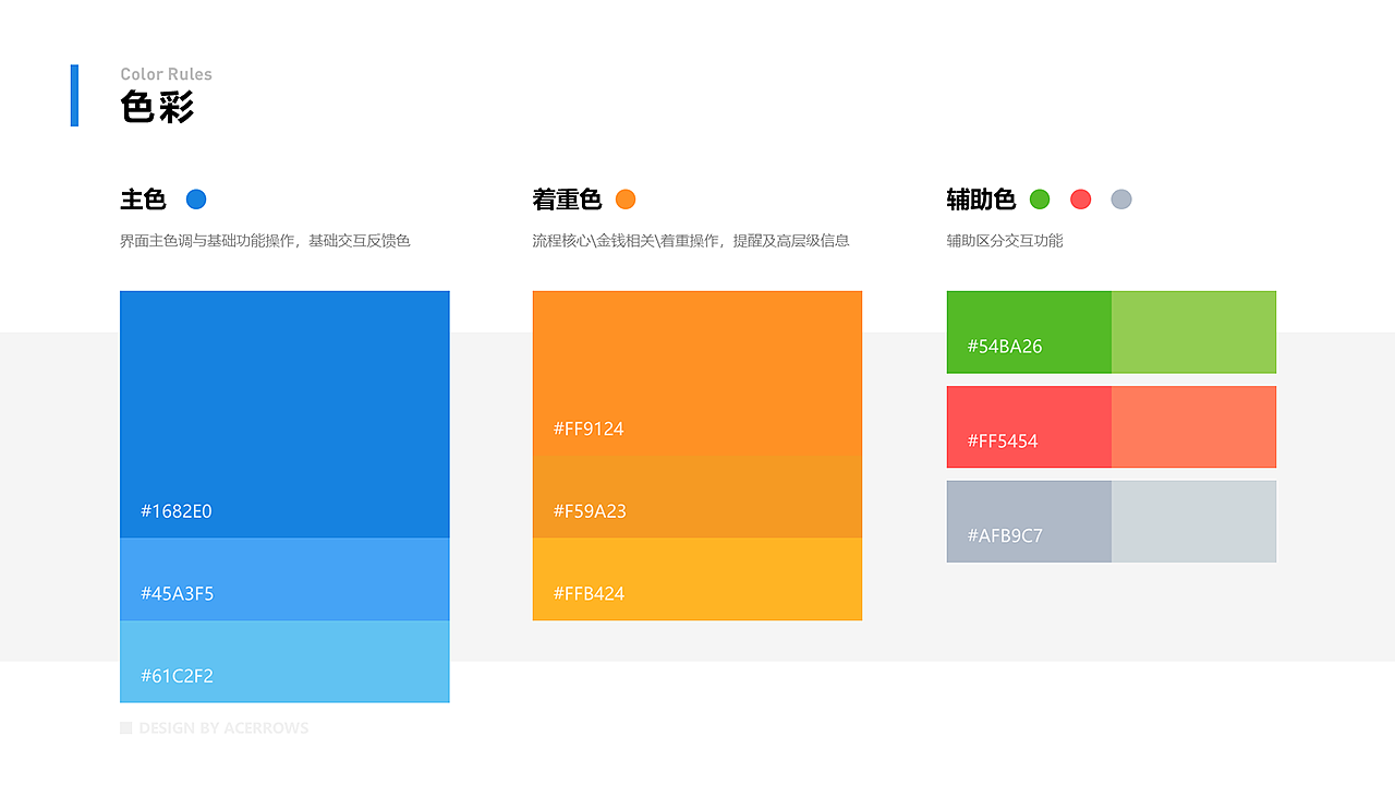 场所会员管理系统界面设计