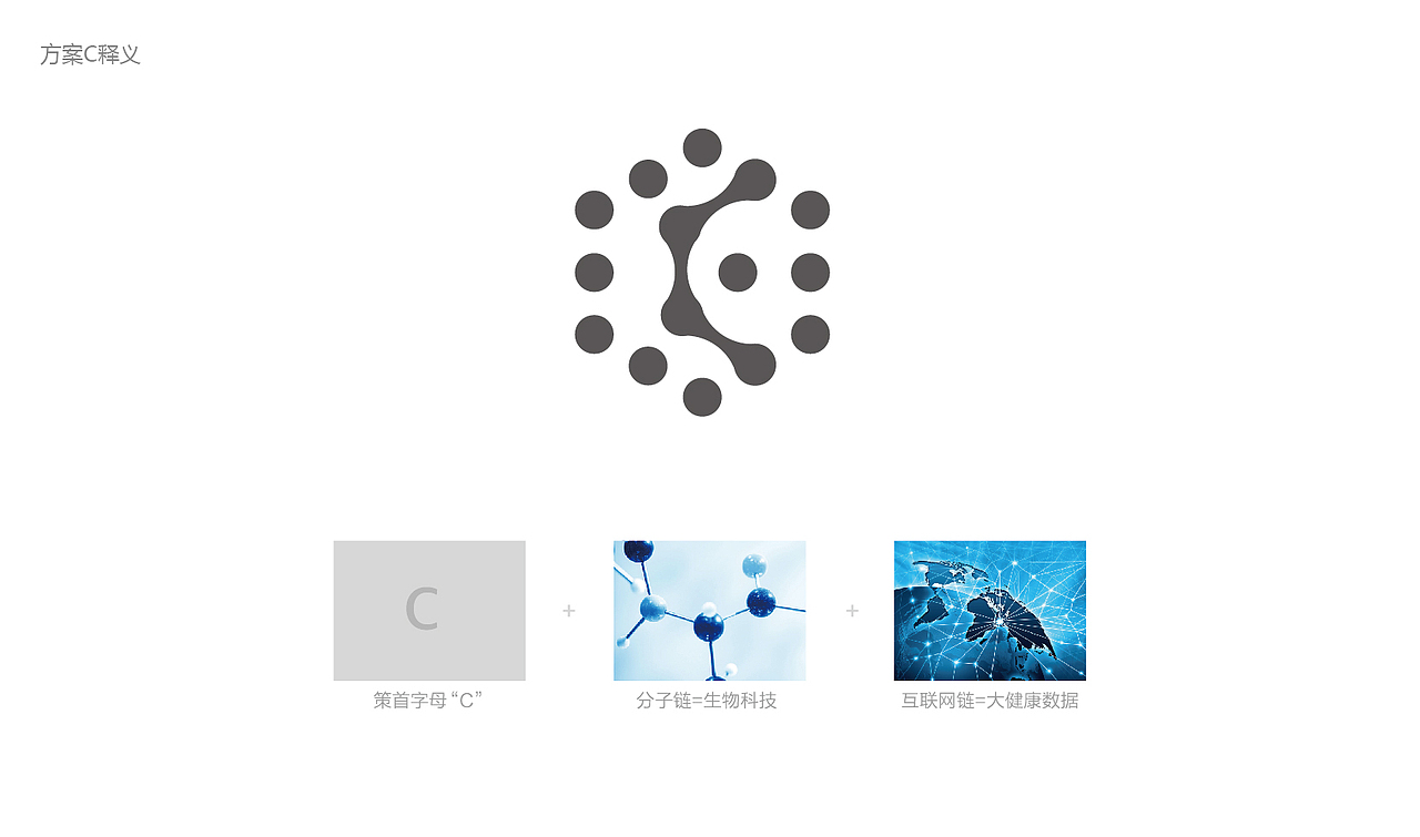 生物科技logo 标志提案_华研志设品牌设计-站酷zcool