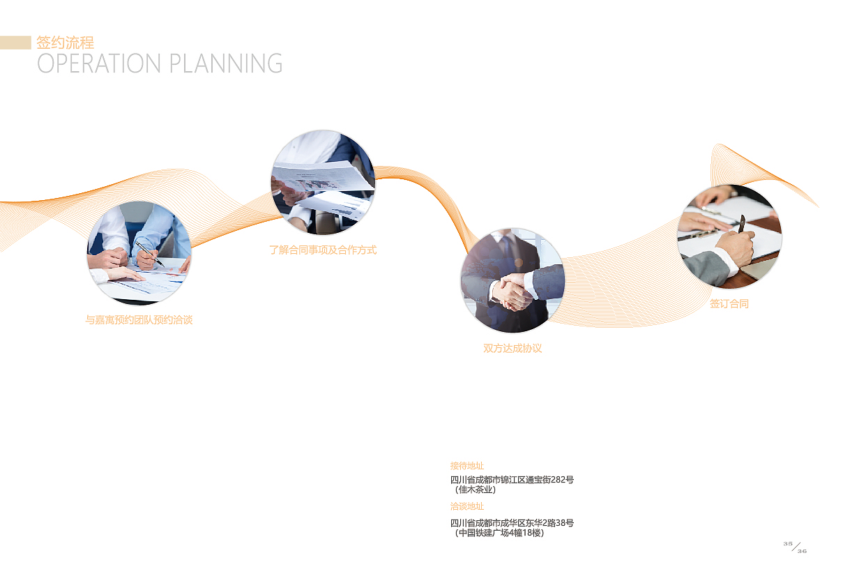 画册(房地产)——品牌手册（图ZMTg5NDgyOTA4） - 书籍/画册 - 站酷设计师lihanqingfly原创素材 - 站酷ZCOOL