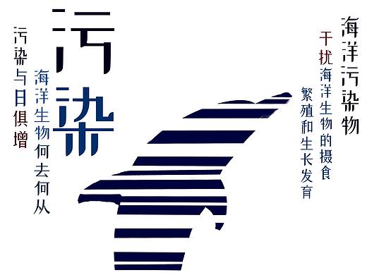 保护海洋，拯救海洋危机海报设计基