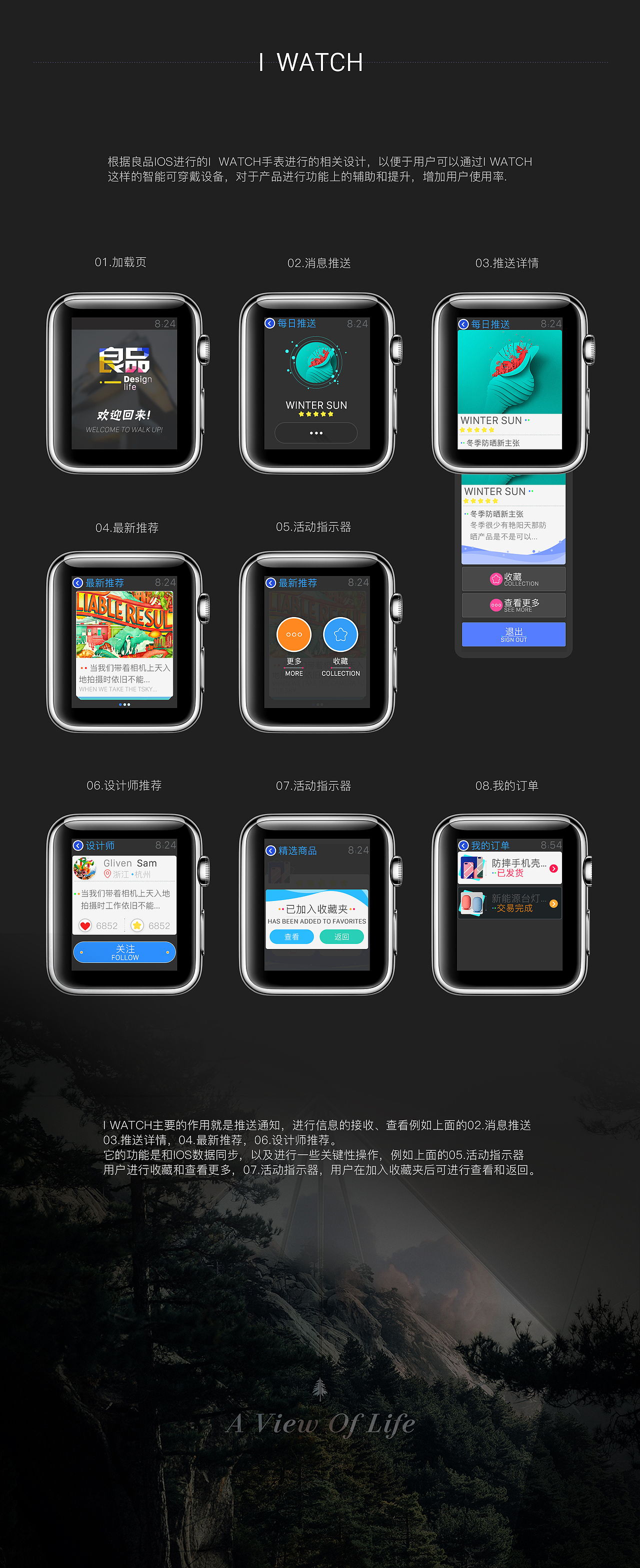 良品APP的I WATCH展示（图ZNjU2MzA5OTI=） - APP界面 - 站酷设计师ZXqianr原创素材 - 站酷ZCOOL