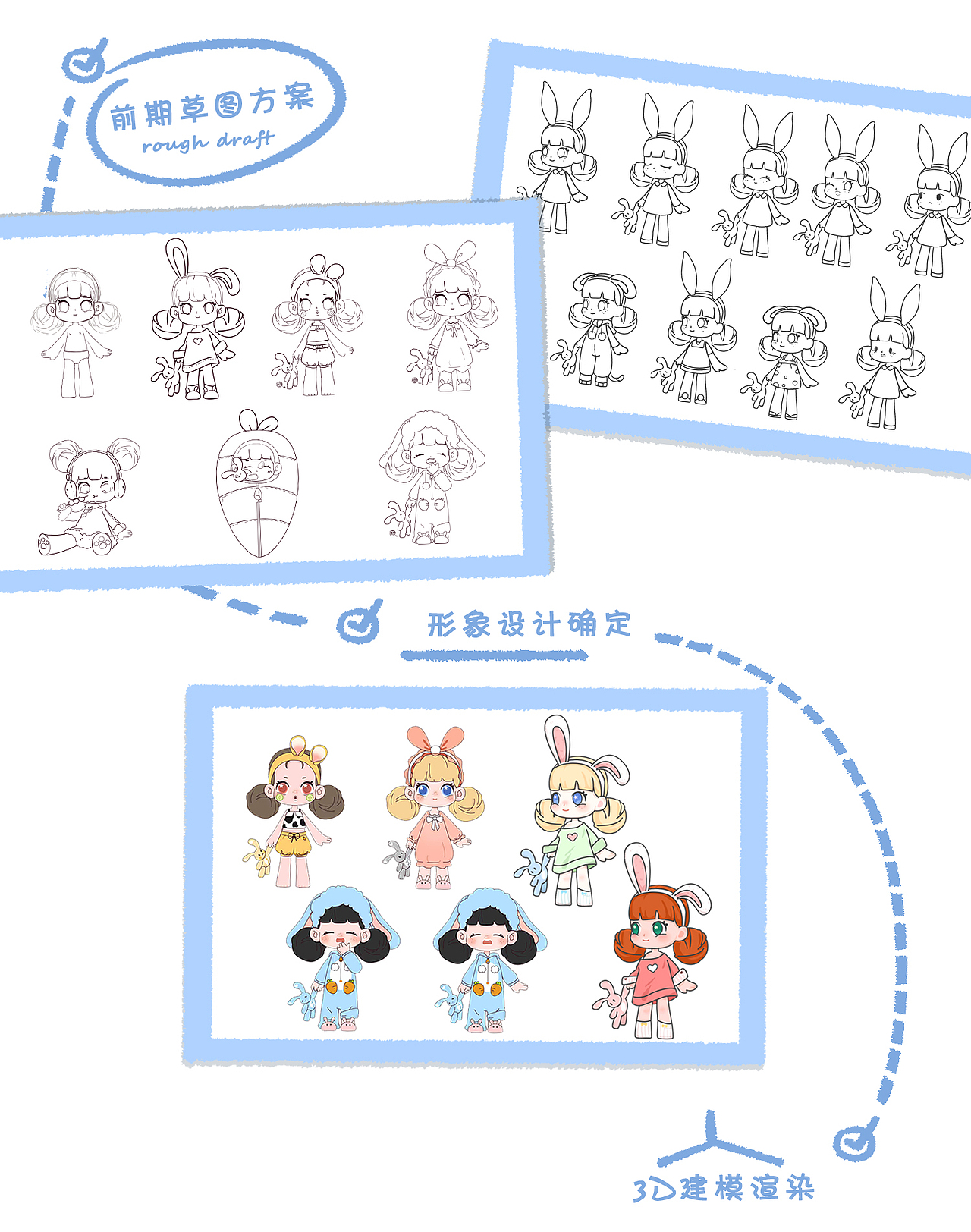 潮玩盲盒 ‖ Amy睡衣系列“四季好眠”（圖ZMjgyMzU5NTIw） - 玩具 - 站酷設(shè)計(jì)師M1koo33原創(chuàng)素材 - 站酷ZCOOL