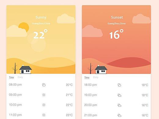 天气预报UI界面