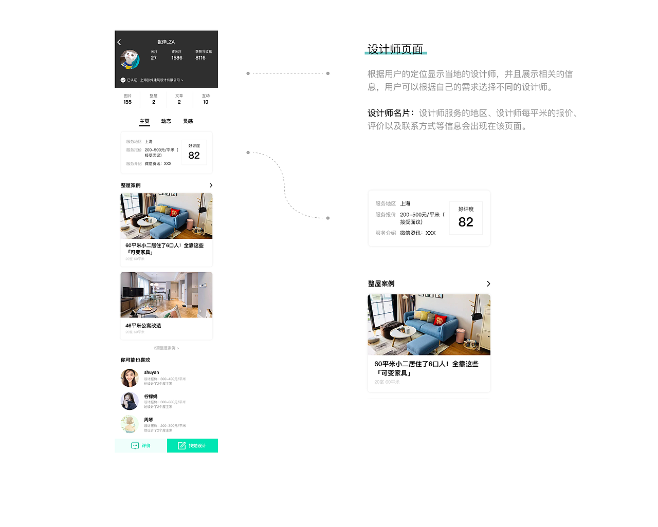 好适APP项目总结（图ZMTg1MzI0Mjk2） - APP界面 - 站酷设计师999999999envy原创素材 - 站酷ZCOOL