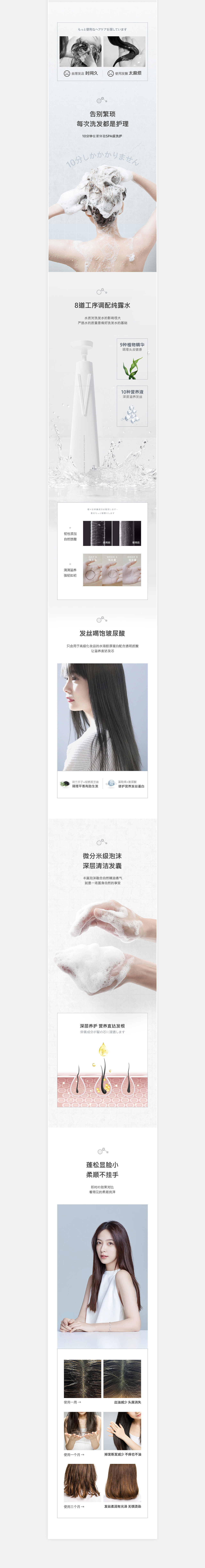 ZXH | 张小盒视觉 洗护用品&洗发水详情页（图ZMjQzNjQ2OTQ0） - 电商 - 站酷设计师中简品牌视觉原创素材 - 站酷ZCOOL