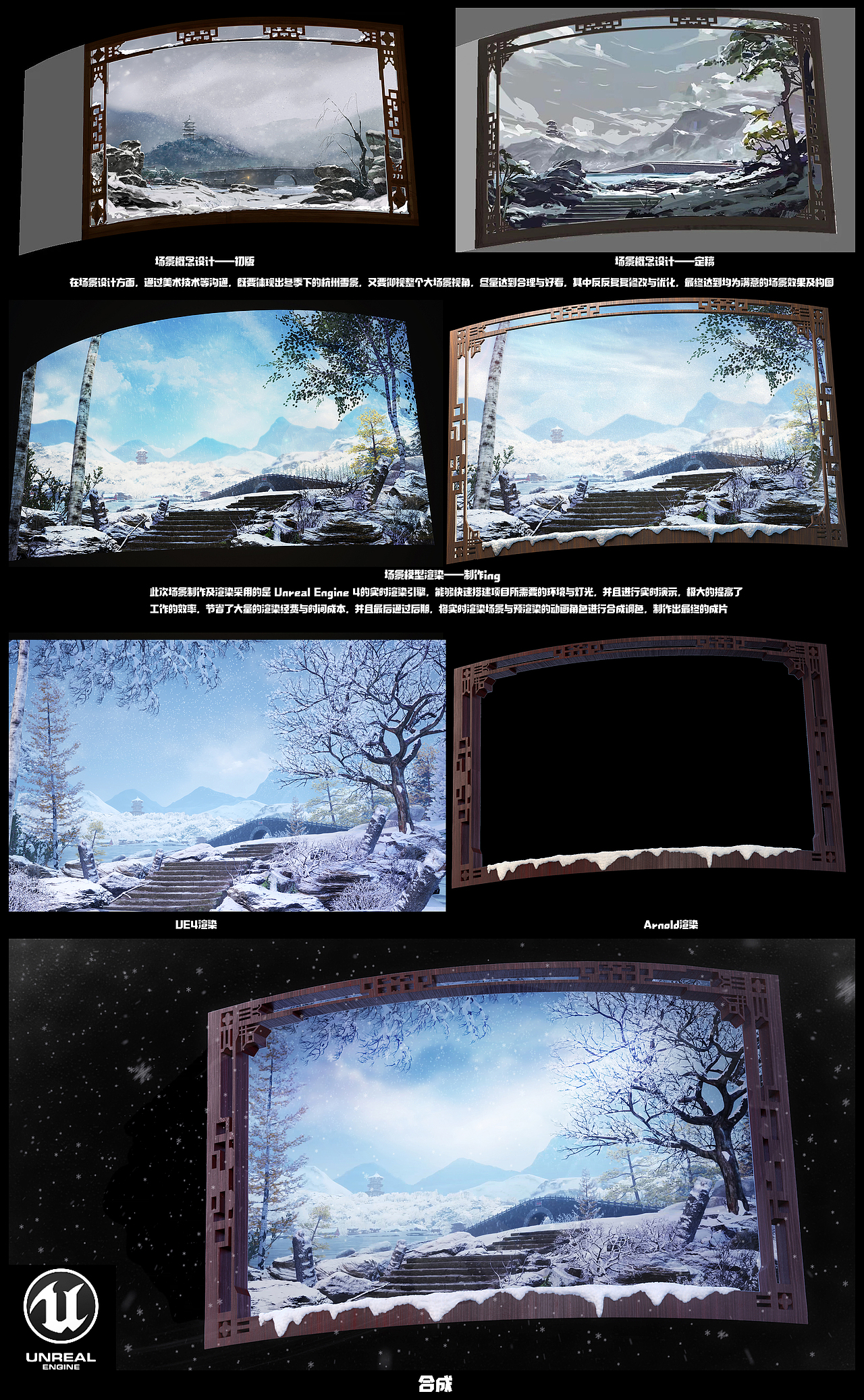 2021年终总结_影视类（图ZMjkwMDE2ODQ0） - 动画/影视 - 站酷设计师YSD_山今原创素材 - 站酷ZCOOL