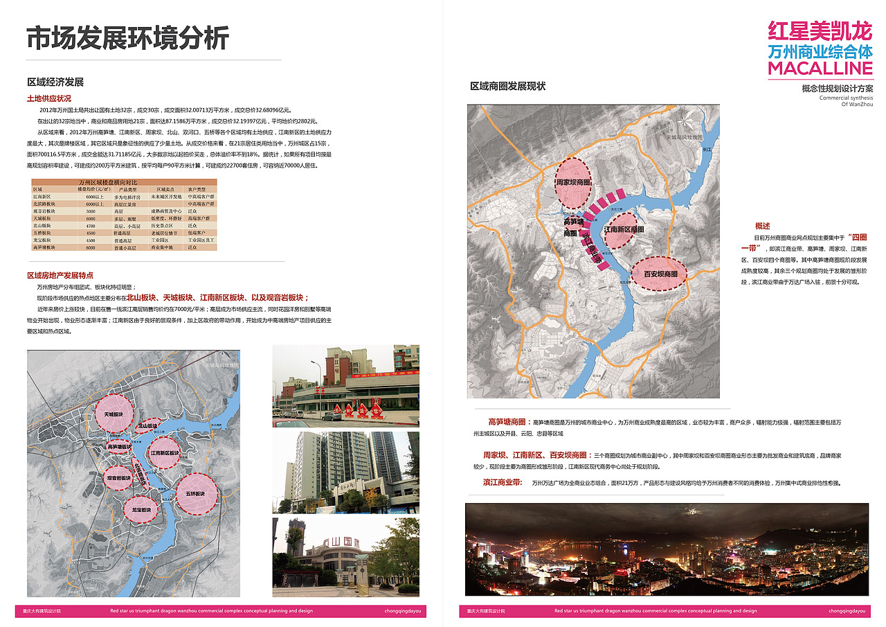 项目方案（图ZNDQ1MDg5NjQ=） - 建筑设计 - 站酷设计师lhb625299726原创素材 - 站酷ZCOOL