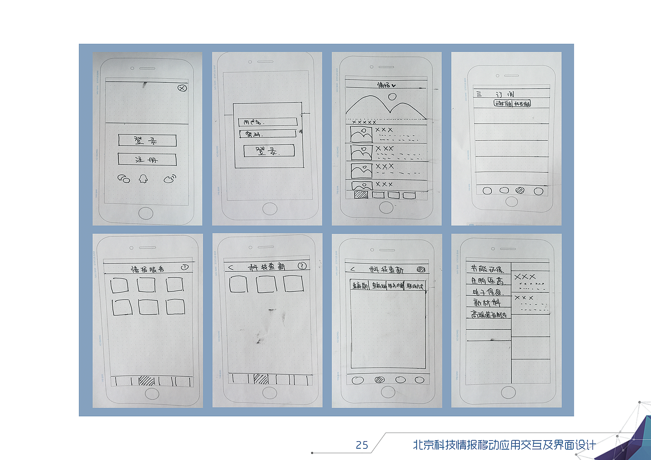 北京科技情报App （IOS）+#青春答卷2017#（图ZODcxMzI1MjQ=） - 交互/UE - 站酷设计师张聪明1209原创素材 - 站酷ZCOOL