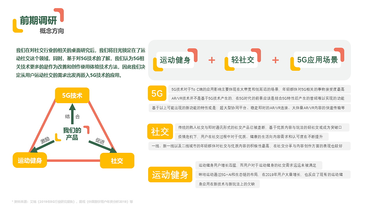「中国产品设计大赛映客站-赛季三」5G运动社交—动森（图ZMjI5MTgyOTA0） - 交互/UE - 站酷设计师阿布Gab原创素材 - 站酷ZCOOL