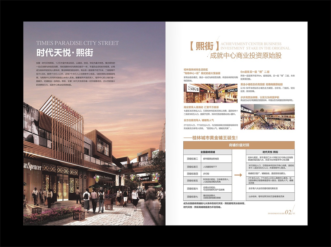 商业册子（图ZNDU1NTM3NjQ=） - 书籍/画册 - 站酷设计师viviguo2012原创素材 - 站酷ZCOOL