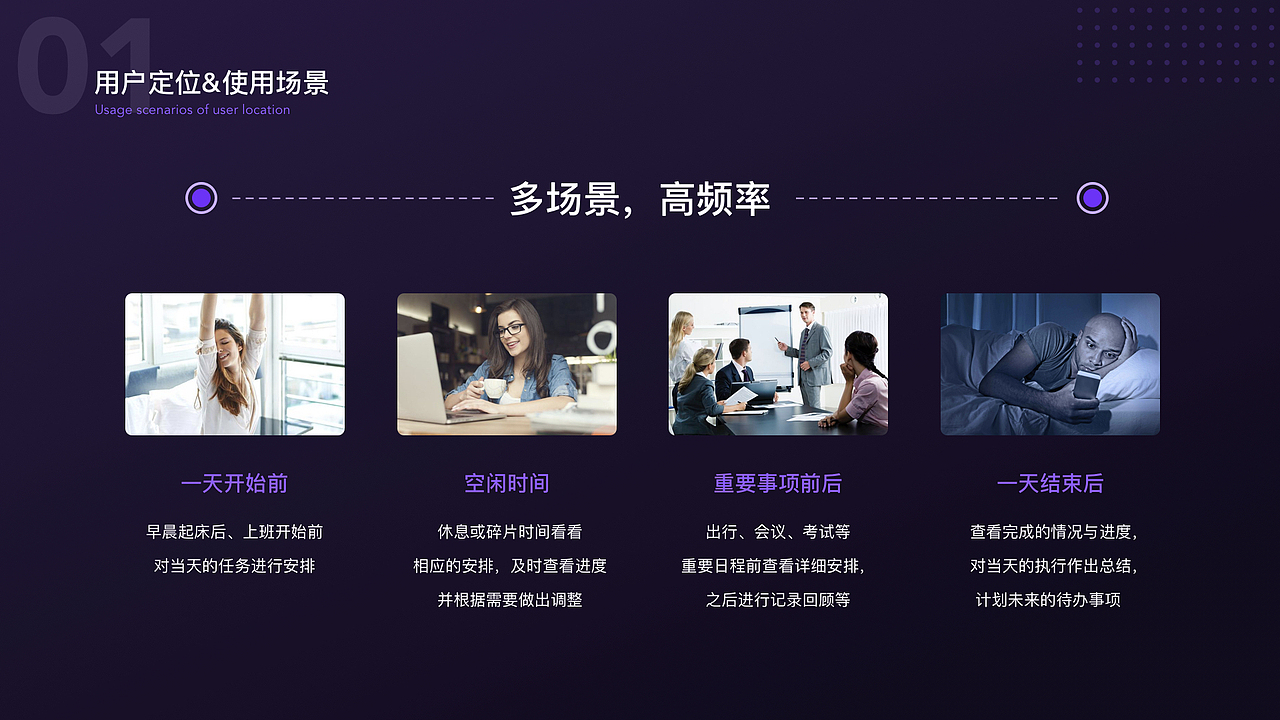 UI/UX设计作品展示