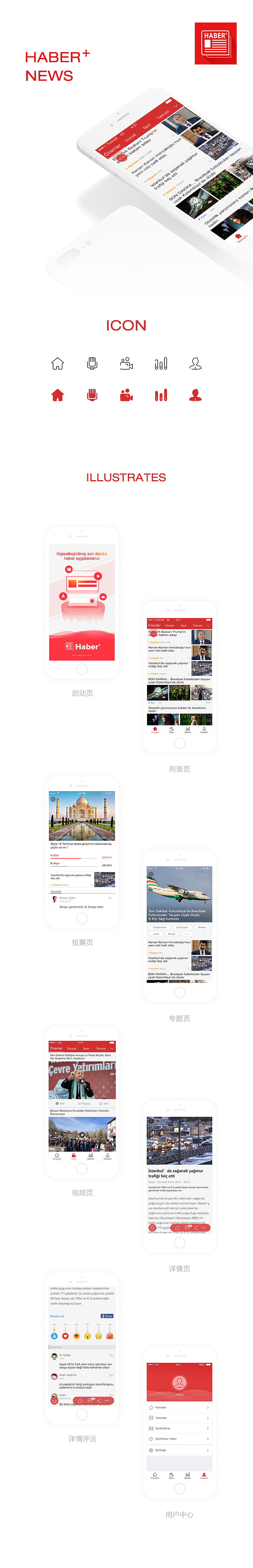 新闻APP（图ZNzYzNjc5MjA=） - APP界面 - 站酷设计师TANWX原创素材 - 站酷ZCOOL