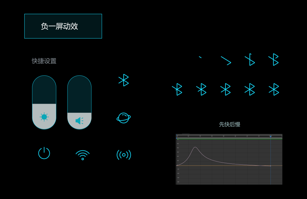 静谧一刻SILENT-奔腾车机设计大赛（图ZMTc2NjAwNDIw） - 主题/皮肤 - 站酷设计师果敢的小利索原创素材 - 站酷ZCOOL