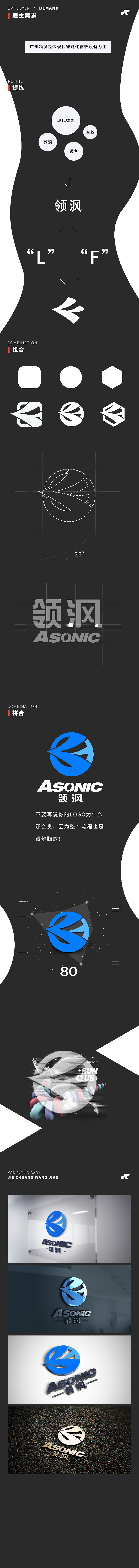 lingfeng－logo原创设计思路讲解（图ZMTA4NTA1NTg0） - Logo - 站酷设计师德领原创素材 - 站酷ZCOOL