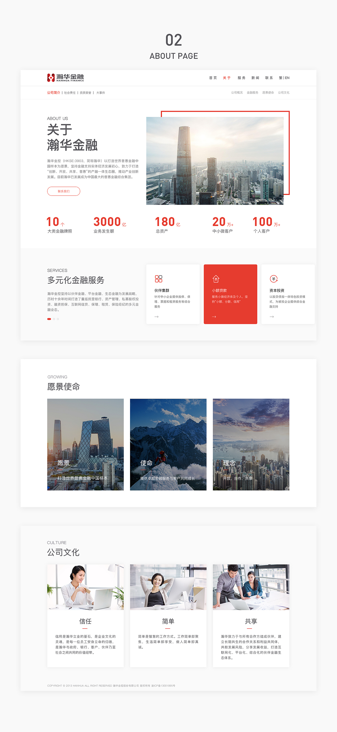 瀚华金融官网设计