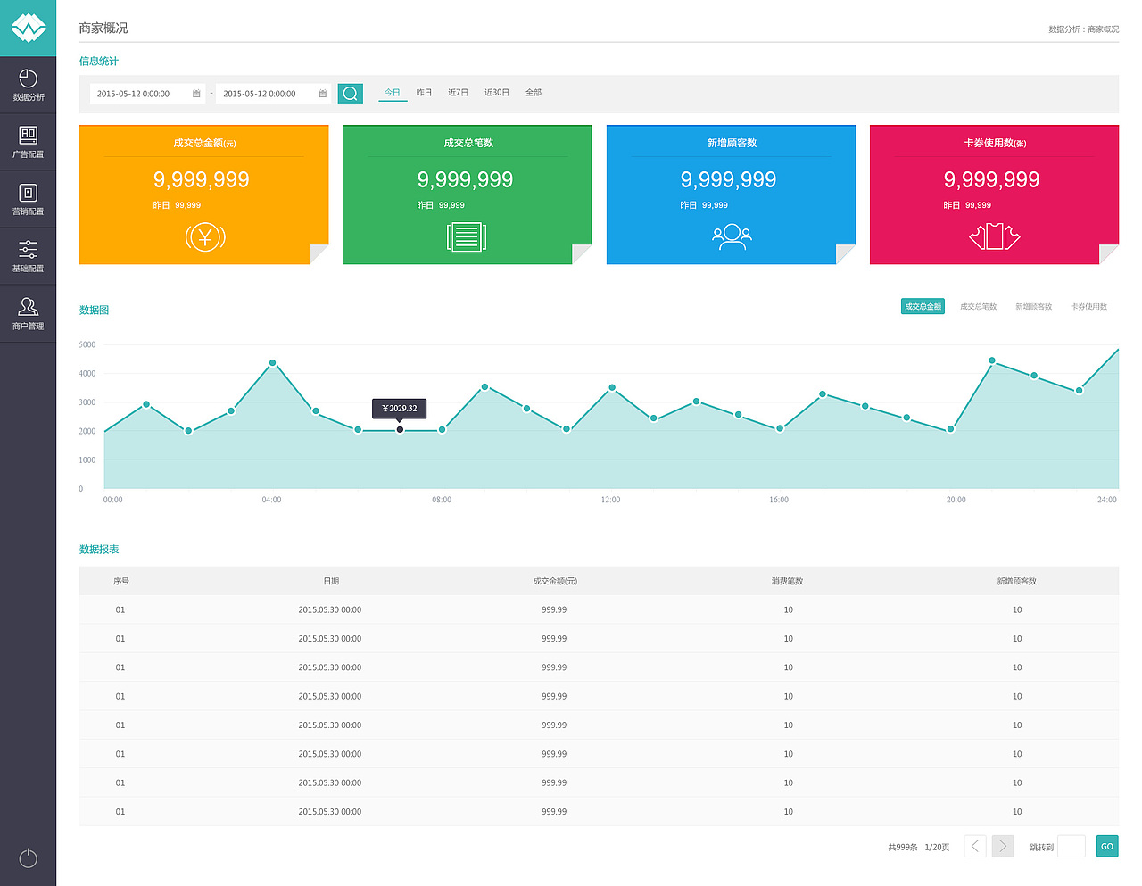 商家管理系统（图ZMzAyMTYwNDg=） - 软件界面 - 站酷设计师矢量人生原创素材 - 站酷ZCOOL