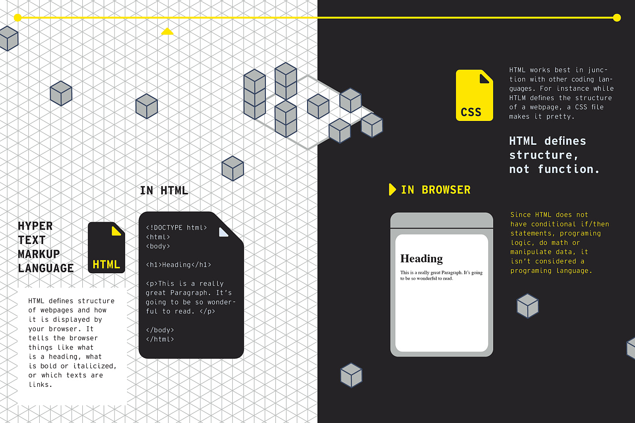 走进网页设计小手册