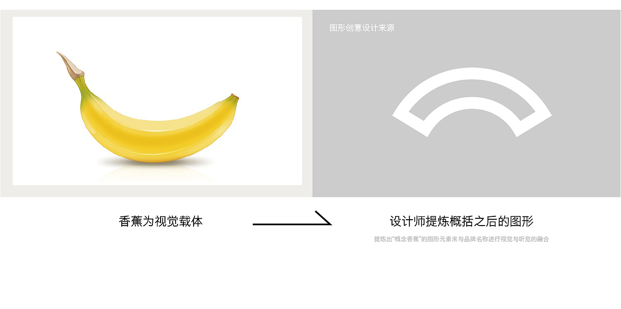 主振品牌设计:最新泳装VI设计、运动品牌形象设计案例