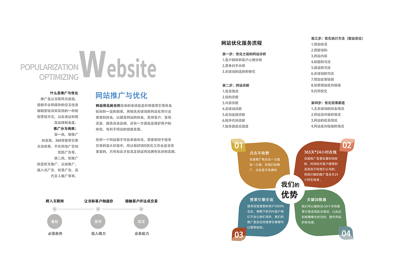 公司宣传册（图ZMjc4ODc5NTg0） - 书籍/画册 - 站酷设计师xiaoxiaonum1原创素材 - 站酷ZCOOL