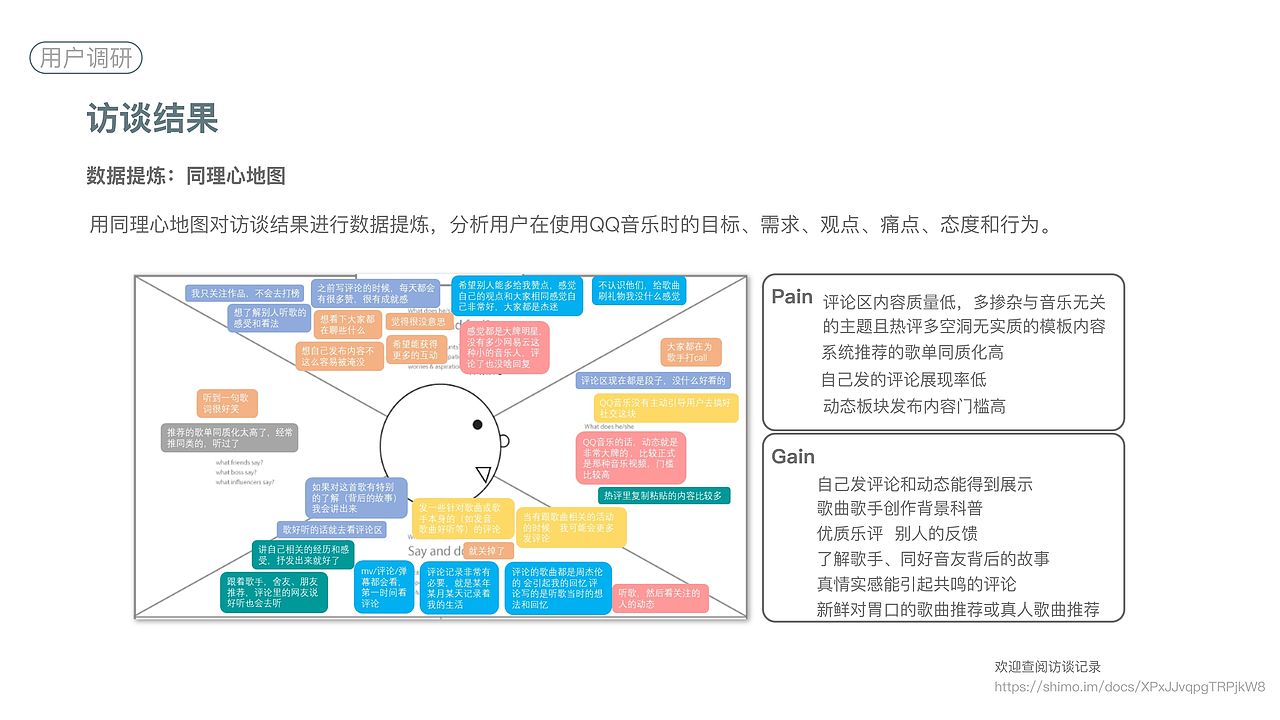 QQ音乐社区设计2 用户分析