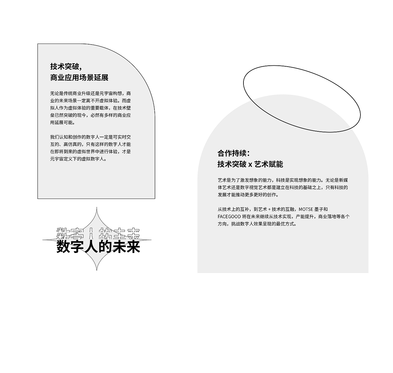 可实时交互的高仿真虚拟数字人| FACEGOOD x MOTSE墨子（图ZMjk1MzE1Mzcy） - 人物/生物 - 站酷设计师MOTSE墨子原创素材 - 站酷ZCOOL