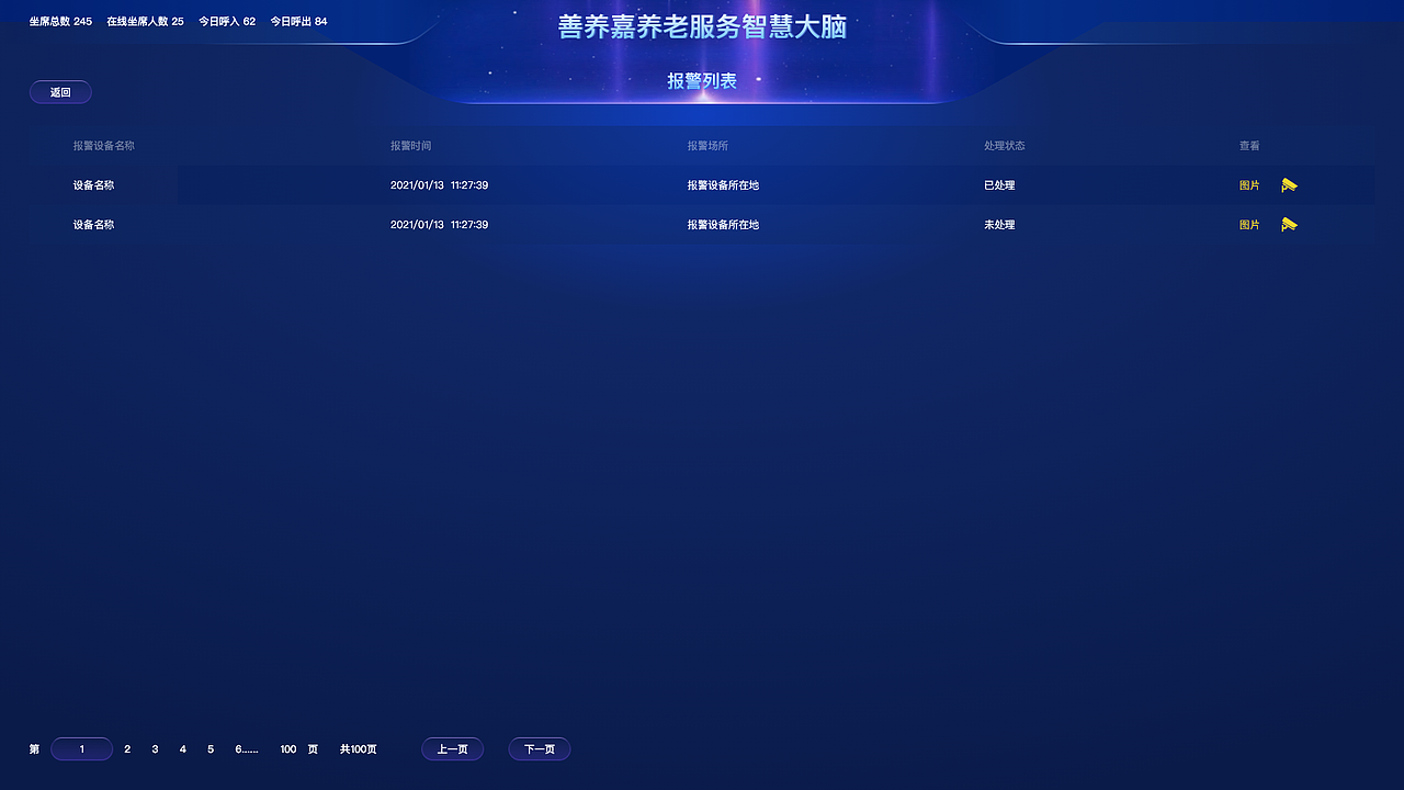 养老大数据（图ZMjg3OTEzMDQ0） - 其他UI - 站酷设计师明明就这样子丶原创素材 - 站酷ZCOOL