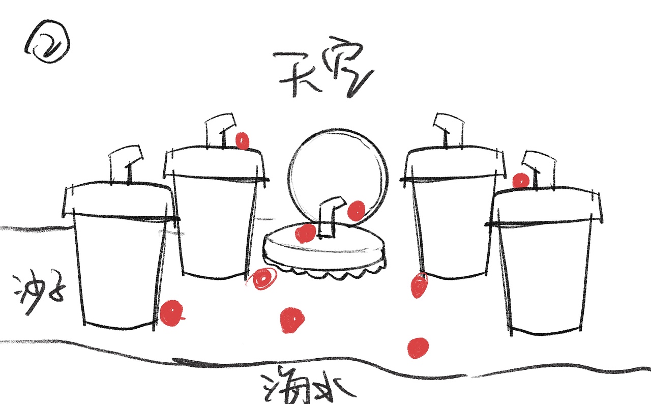 静物摄影|夏日限定·奶茶香熏 🥥🍃