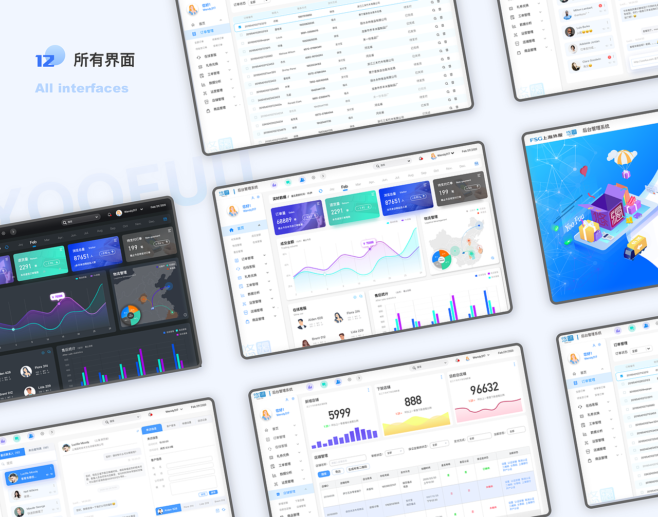 悠福网 电商后台设计