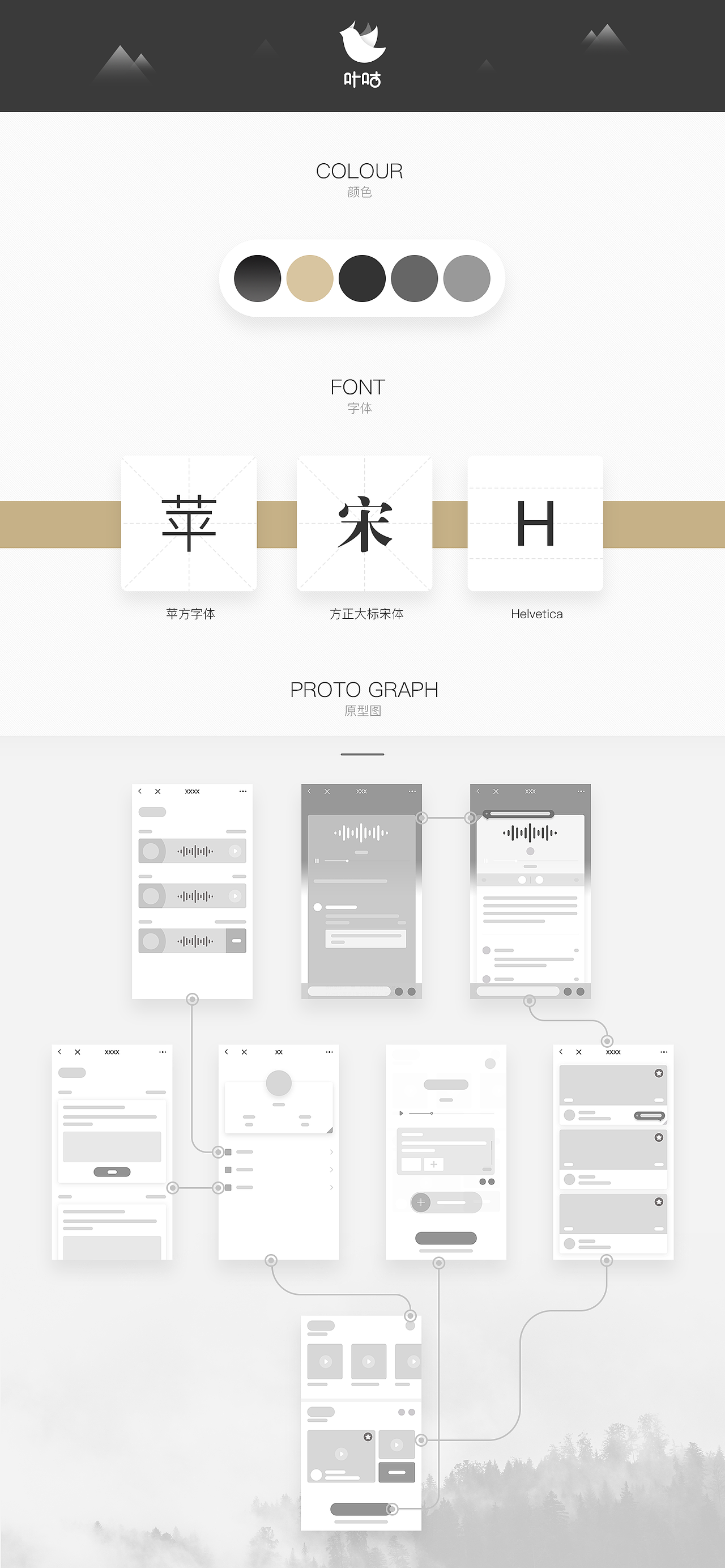 卟咕 小程序|网站Design（图ZMTA1NzE5Nzgw） - APP界面 - 站酷设计师迷失在四月余光原创素材 - 站酷ZCOOL