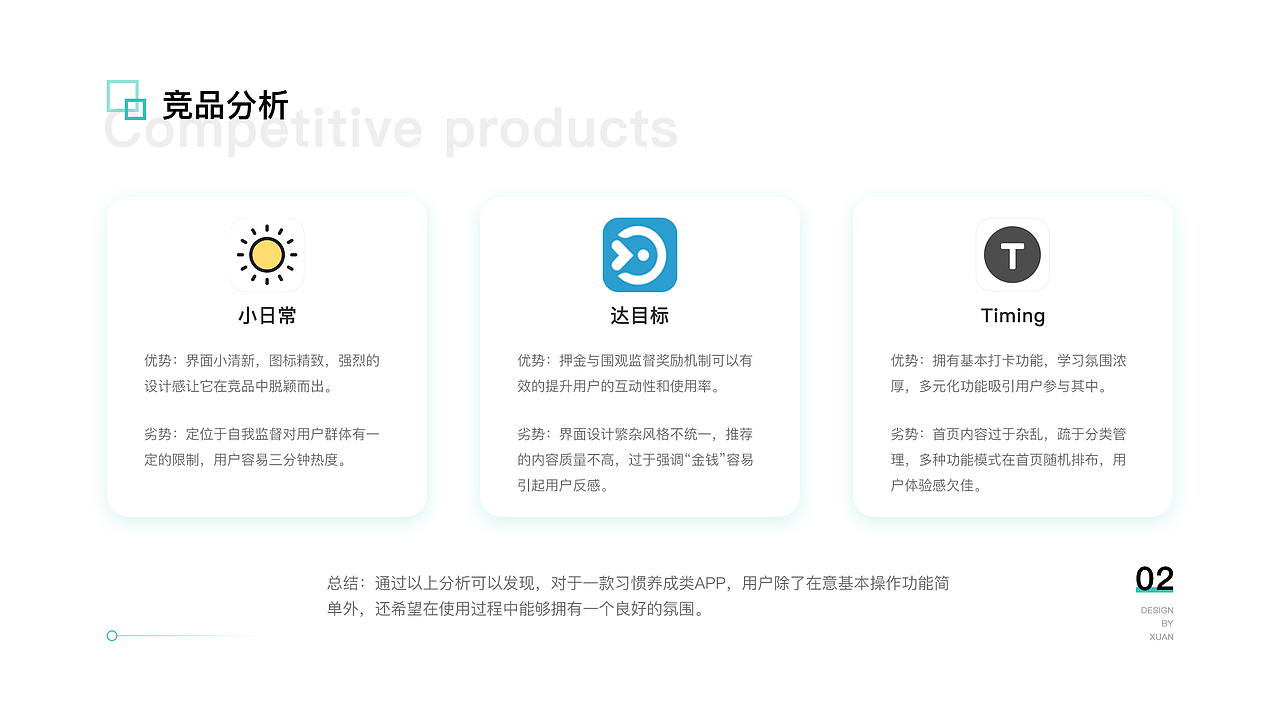 个人作品集（图ZMjQ1MDk5NTY4） - 其他UI - 站酷设计师徐小黎原创素材 - 站酷ZCOOL