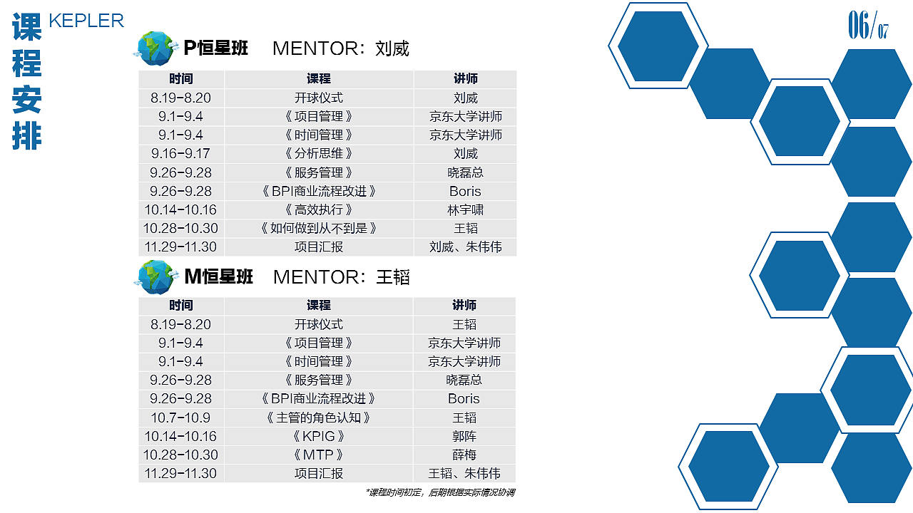 能力提升项目（图ZNzQwMzQ1NDQ=） - PPT/Keynote - 站酷设计师小白痴eric原创素材 - 站酷ZCOOL