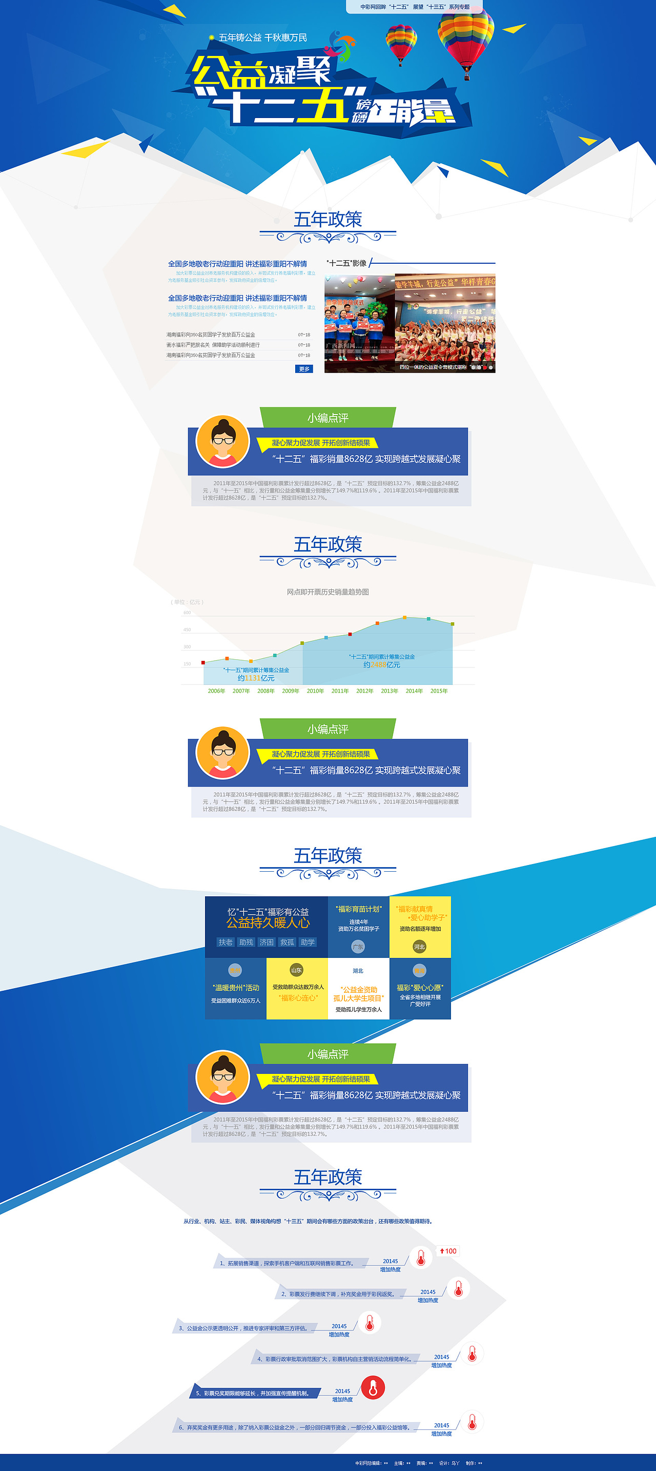 福彩-中彩-2016全国福利彩票工作会议