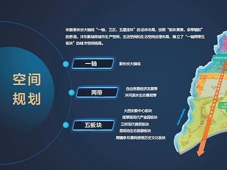 招商PPT版式