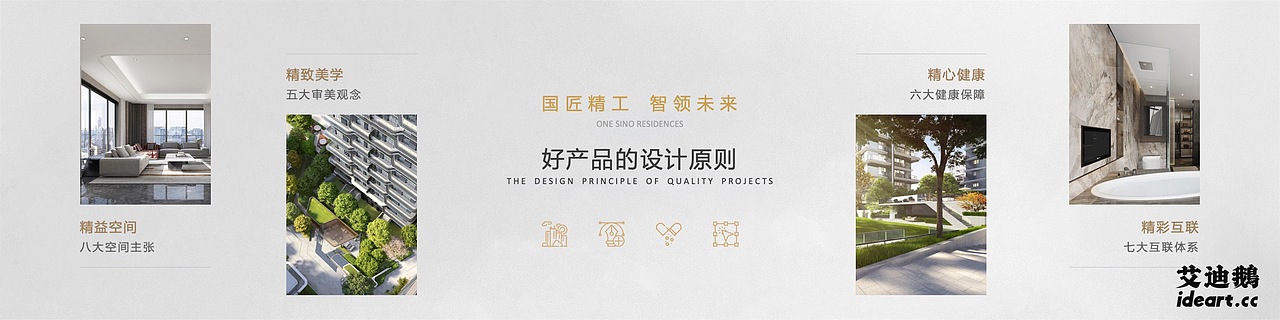 中海地产行业论坛演讲PPT