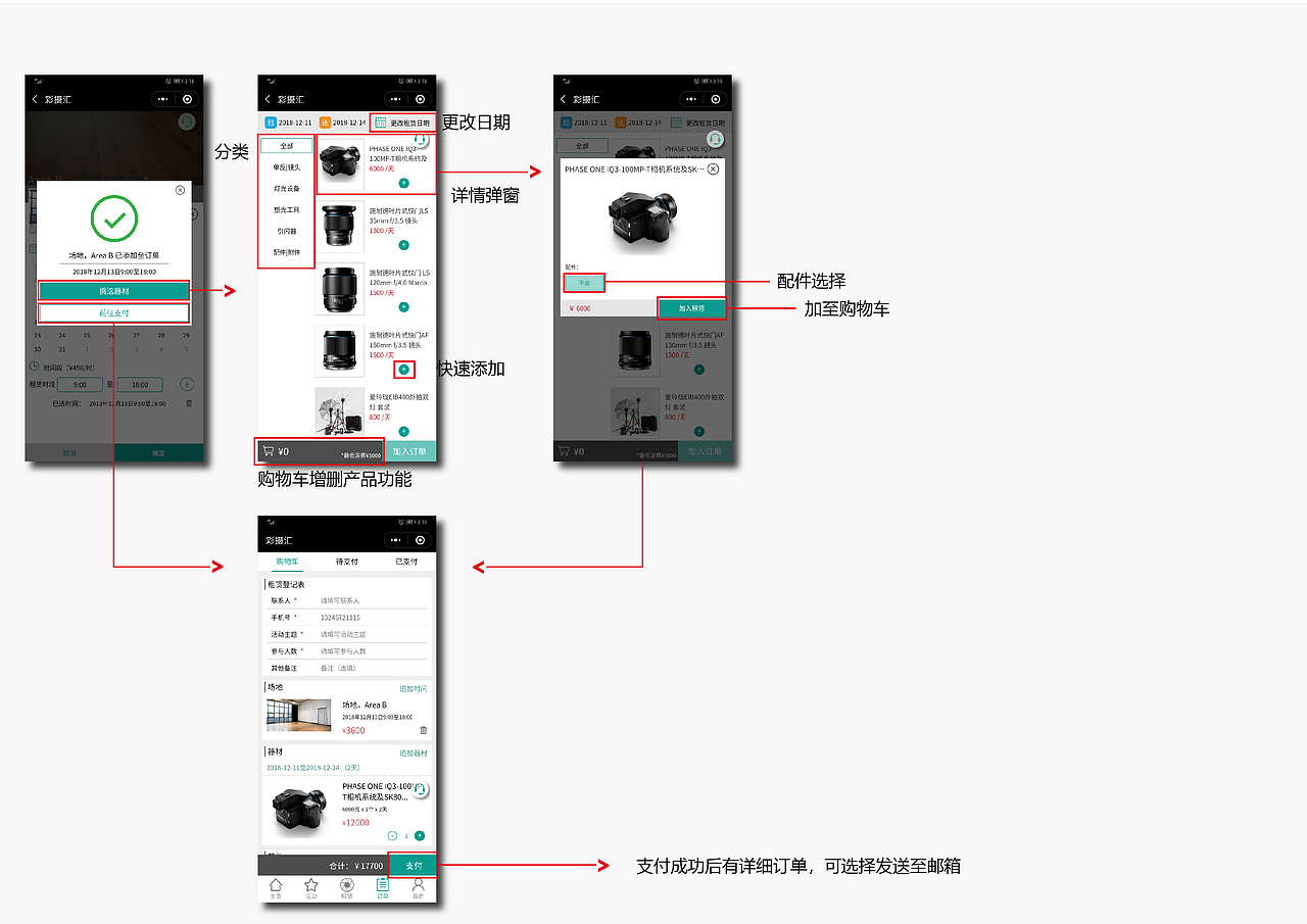 租赁小程序及交互流程