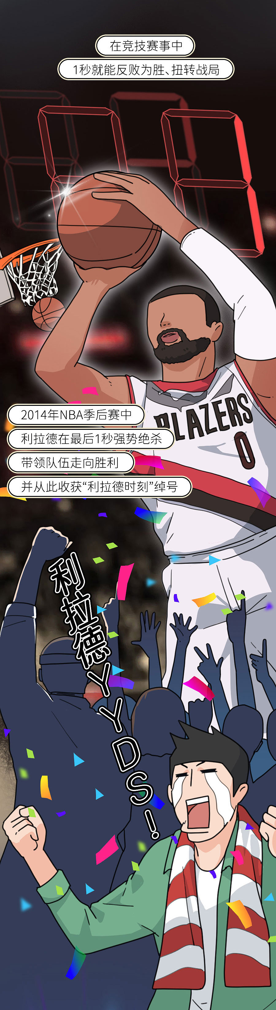 1秒钟,够我们做些什么?