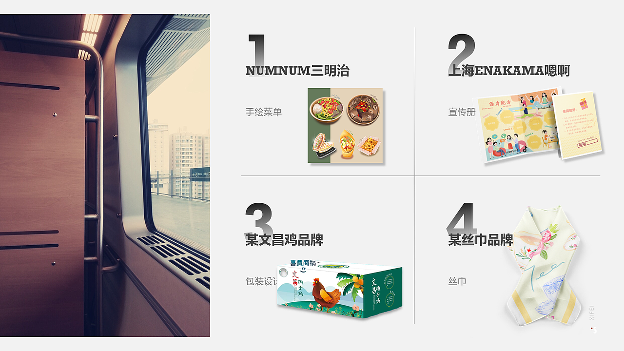 2020年度总结(插画作品集)