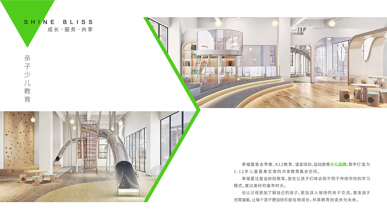 莘福里商业地产招商画册