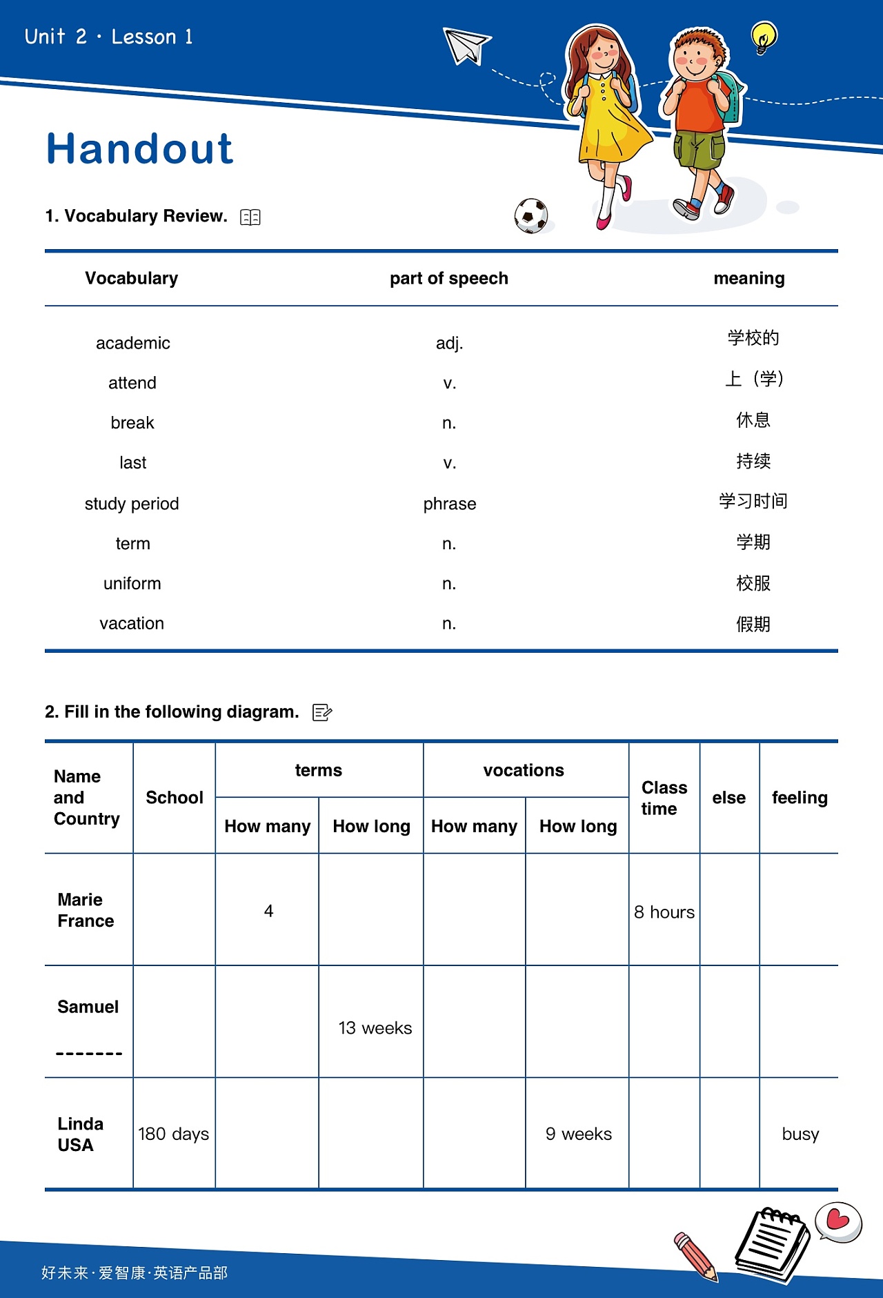 英语讲义内页排版设计