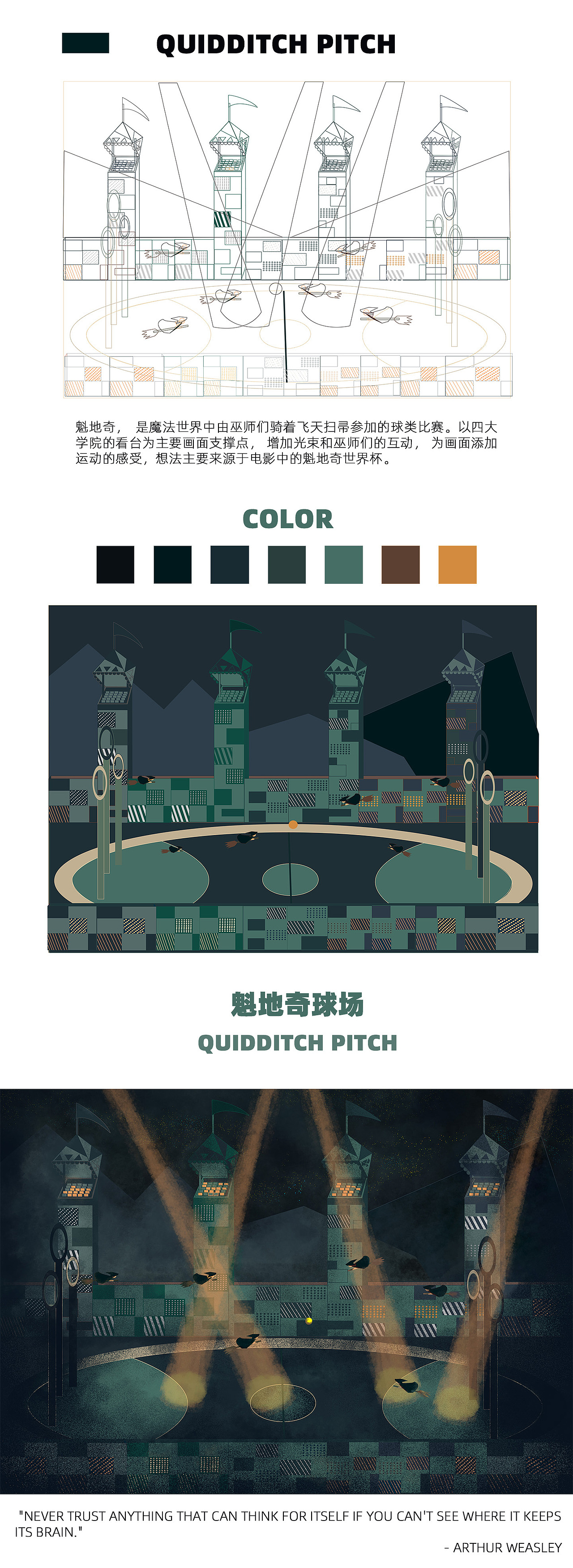 《哈利波特》电影衍生插画-结课作业