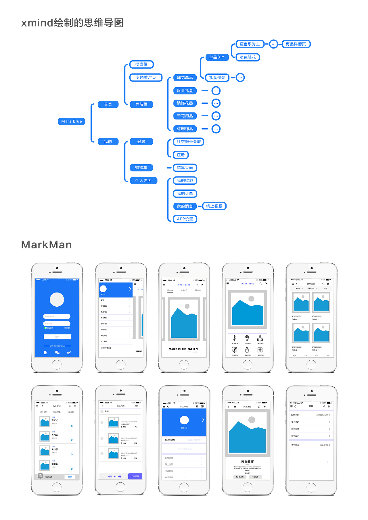 交互设计——Mars Blue花店APP（图ZMTAxNTg0NTMy） - APP界面 - 站酷设计师Amber24原创素材 - 站酷ZCOOL